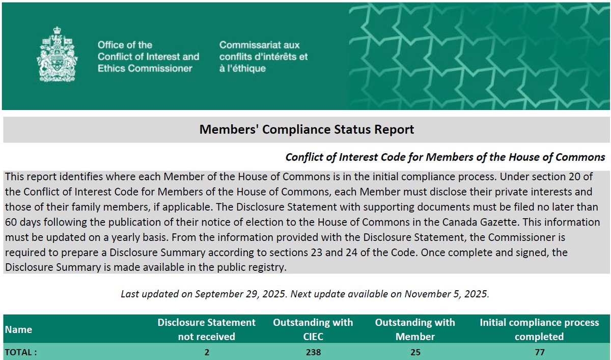 Conflict of Interest and Ethics Commissioner tweet media