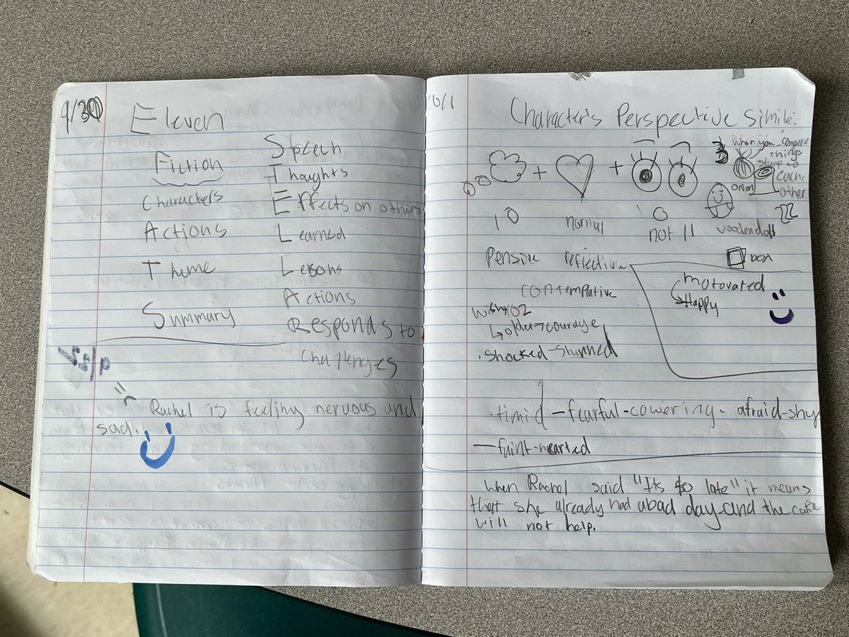 MarsiaTucci's tweet image. #ELLs track character development to explain how Rachel’s perspective contributes to the plot. “ELEVEN” by Sandra Cisneros for #HispanicHeritageMonth @DebyMcNichols