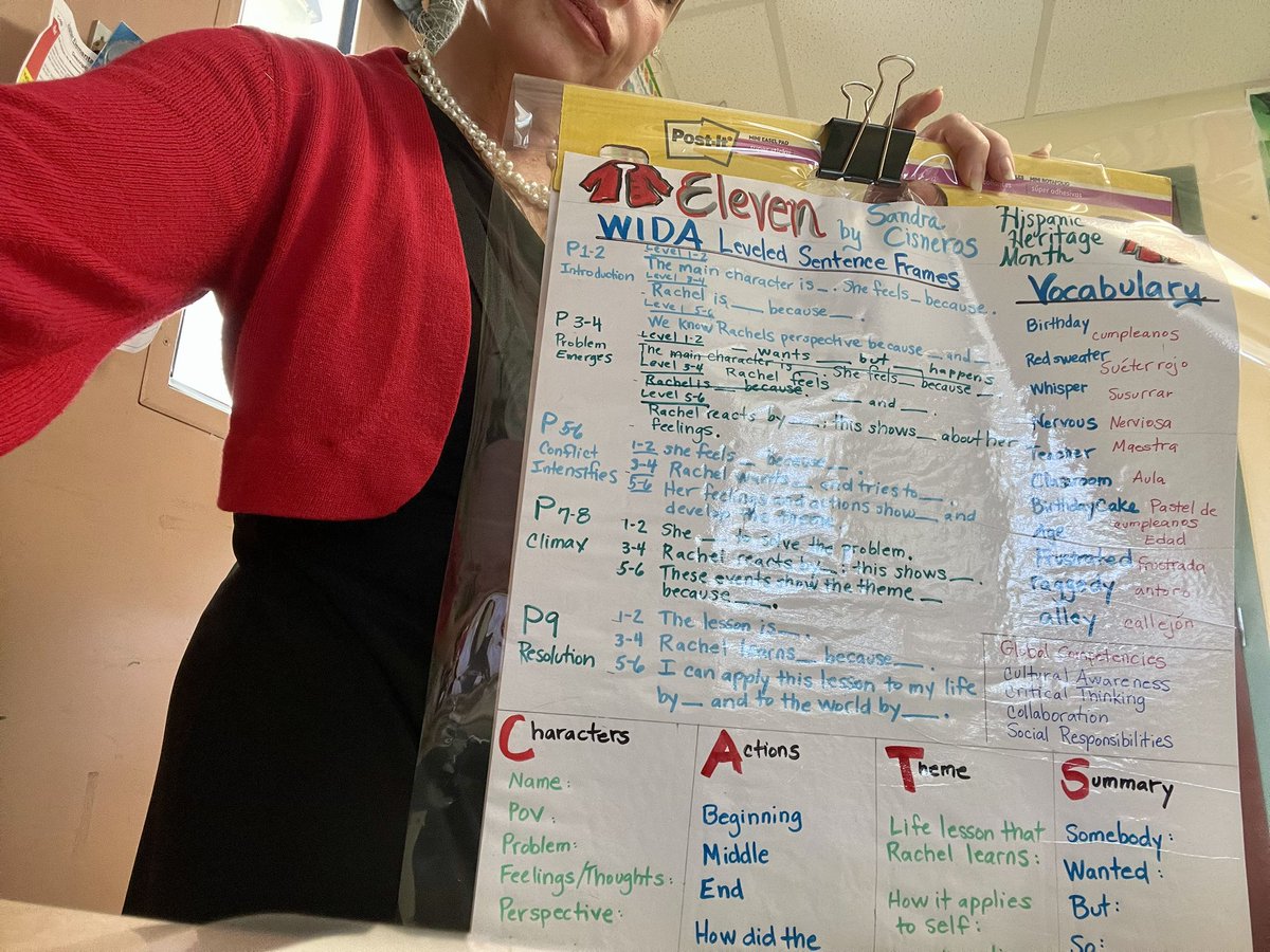 MarsiaTucci's tweet image. #ELLs track character development to explain how Rachel’s perspective contributes to the plot. “ELEVEN” by Sandra Cisneros for #HispanicHeritageMonth @DebyMcNichols