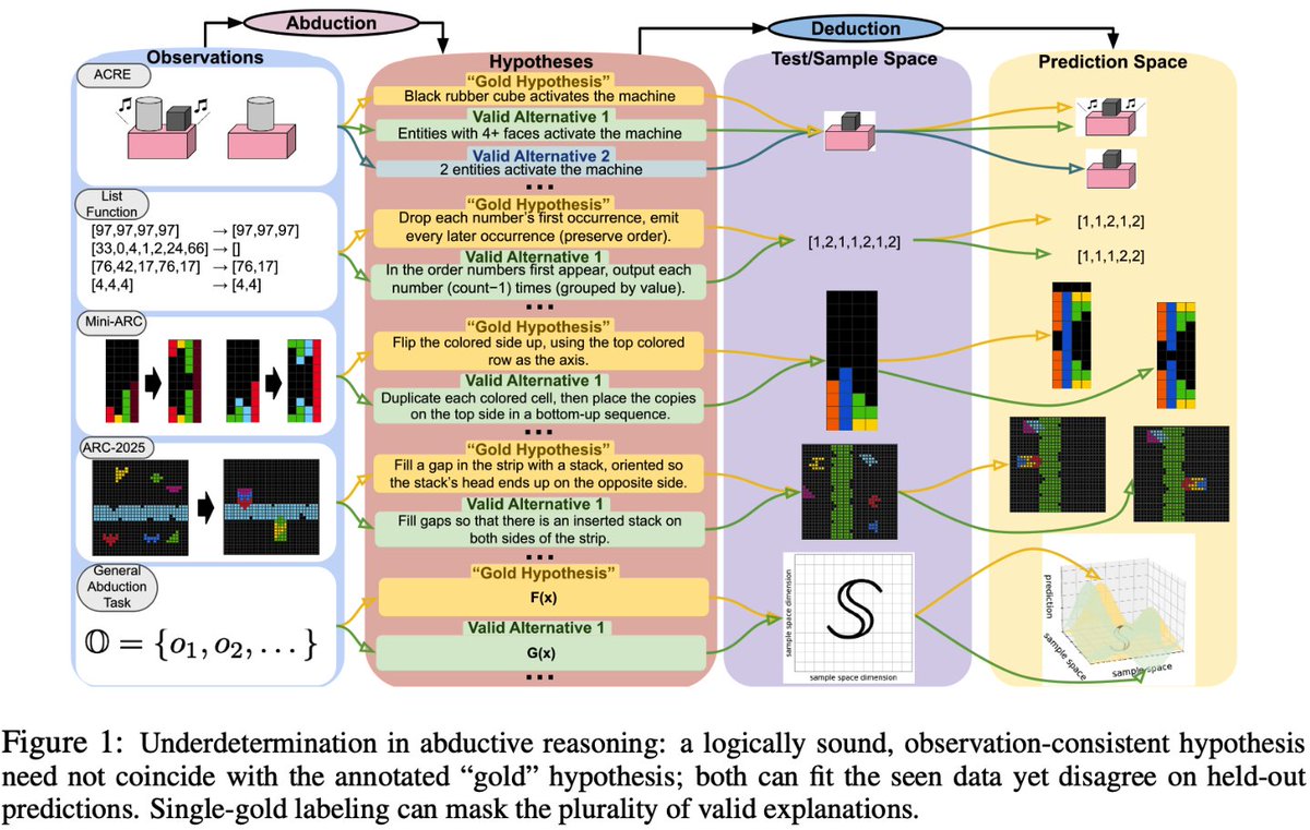 Kaiyu He tweet media