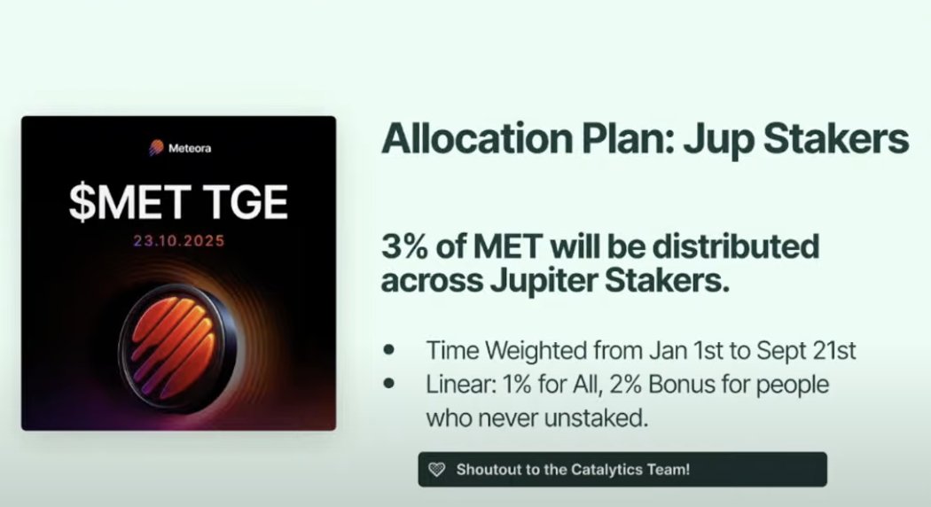 Soju just announced 3% of MET will go to Jupiter stakers (time weighted)

- 1% linear for all
- 2% bonus if you never unstaked

People who never unstaked could eat well