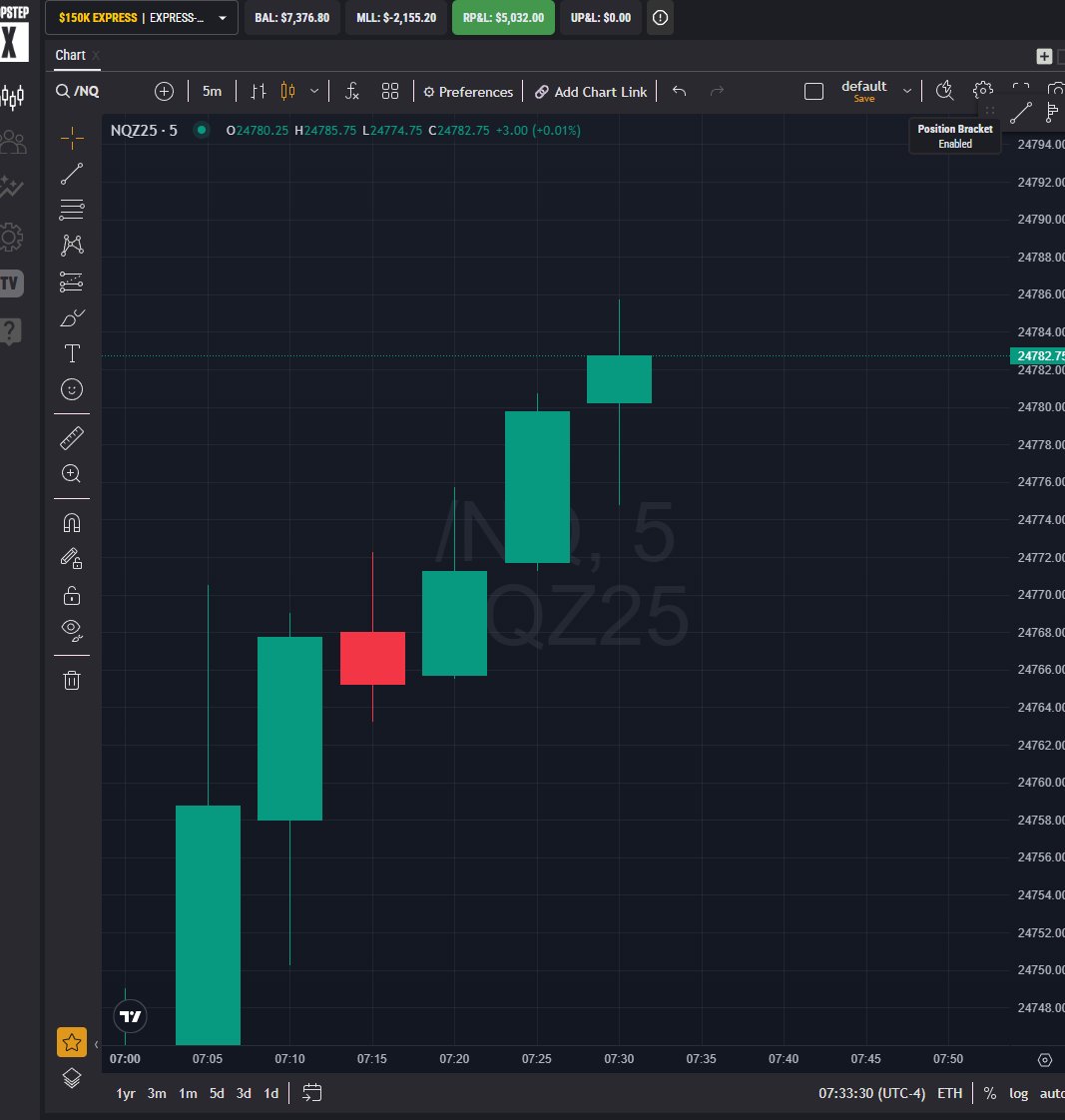 FuturesFarming🚜🌾👨‍🌾 tweet media