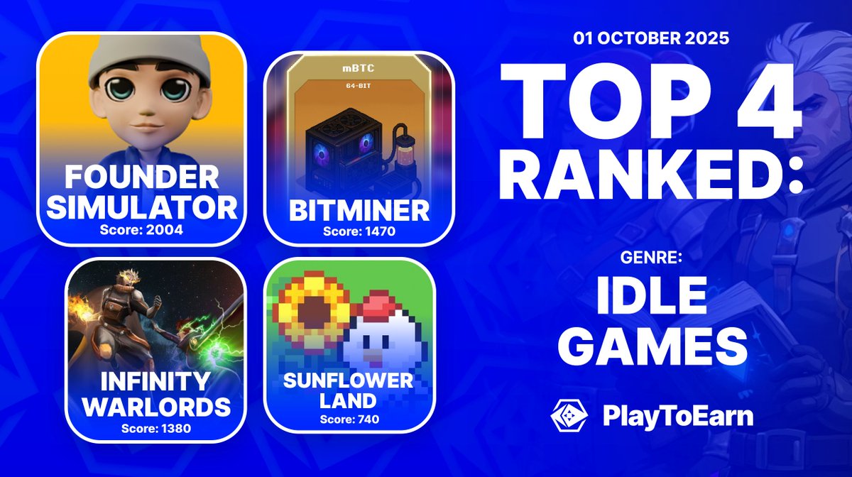 PlayToEarn tweet media