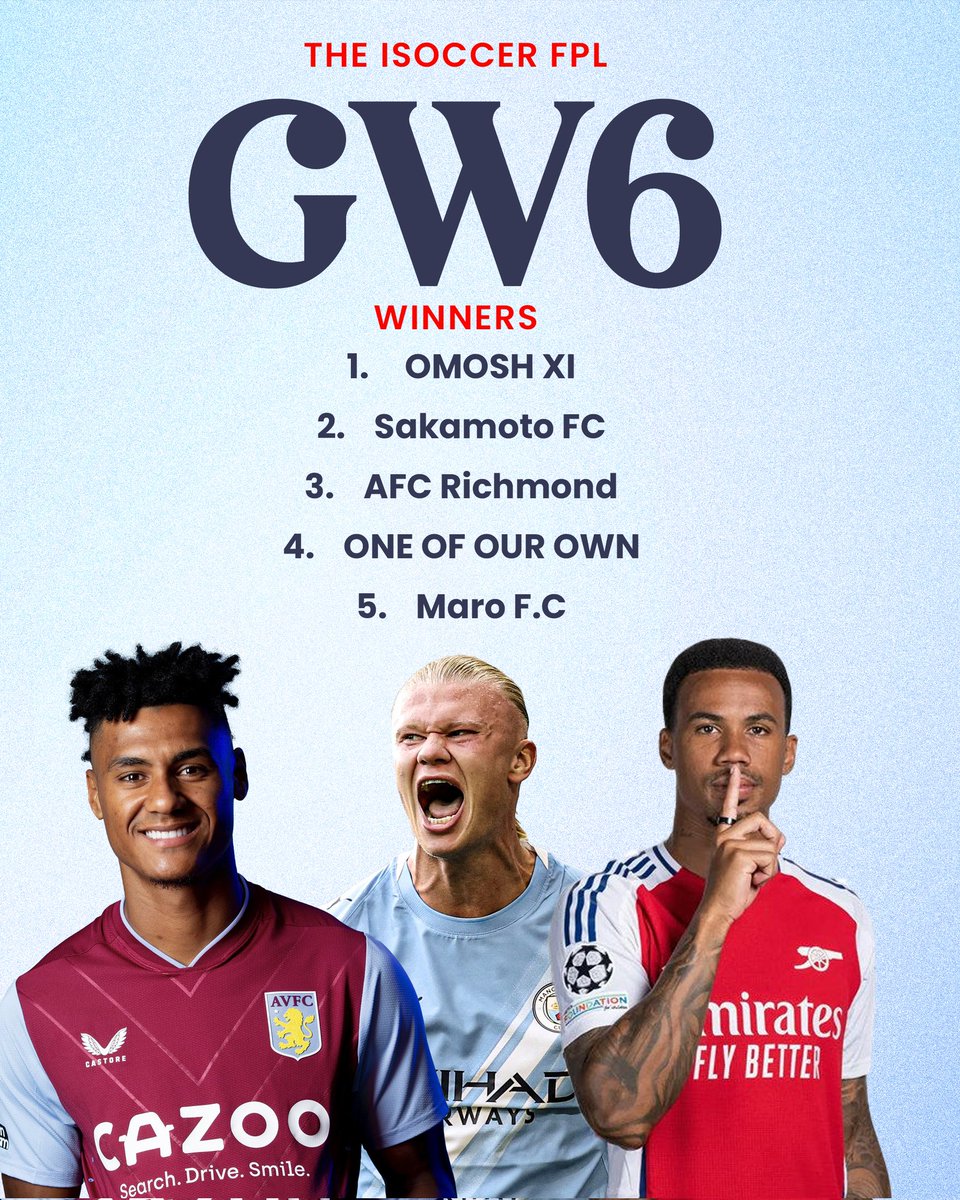 isoccernigeria's tweet photo. The iSoccer FPL GW6 Winners 🏆🥇 

https://t.co/vbOeJB0qQN

#FPLCommunity #FPL https://t.co/BvyWIgfV2t