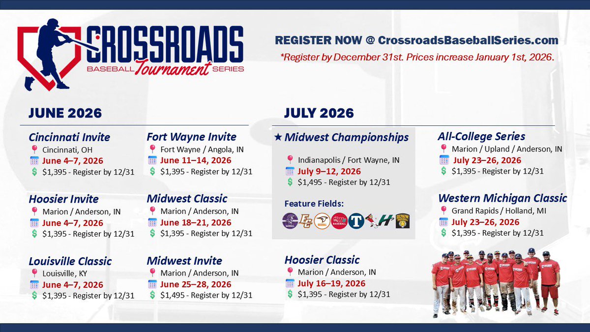 Crossroads Baseball Series tweet media