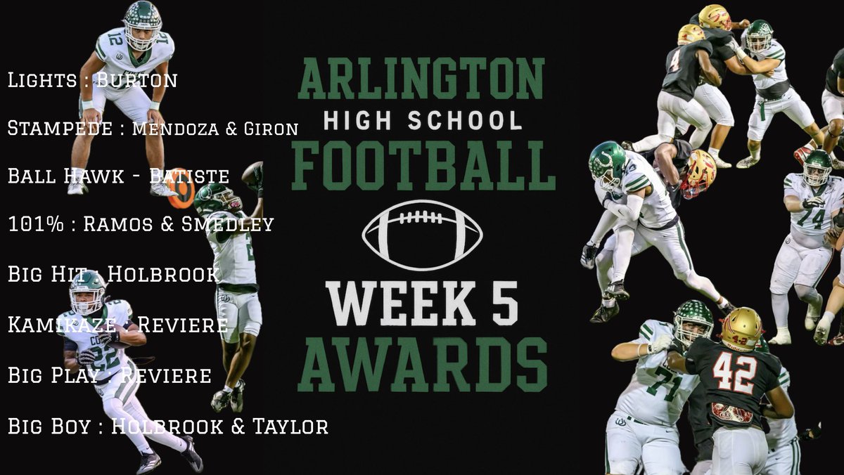 Week 5 Award Winners!!