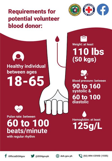 queenmido's tweet photo. BLOOD DONORS NEEDED. Please spread the word !! all blood types are welcome !! Preferably unta nakatry na donate blood before but if wala pa, kindly check attached pic for the general qualifications). Thank you! #CebuEarthquake #Cebu https://t.co/imUmhkCoAm