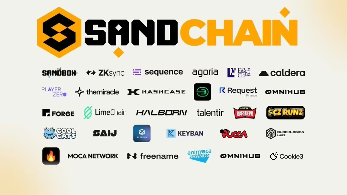 mapupresident's tweet image. ▧▧▧▧▧▧▧▧▧▧▧▧▧▧▧▧▧▧▧▧▧▧
🔥 The Sandbox「SANDchain」発表！🔥
▧▧▧▧▧▧▧▧▧▧▧▧▧▧▧▧▧▧▧▧▧▧

#Sandbox (@TheSandboxJP )

━━━━━━━━━━━
🔹 プロジェクト概要
━━━━━━━━━━━
The Sandboxが新たに発表した 「SANDchain」…