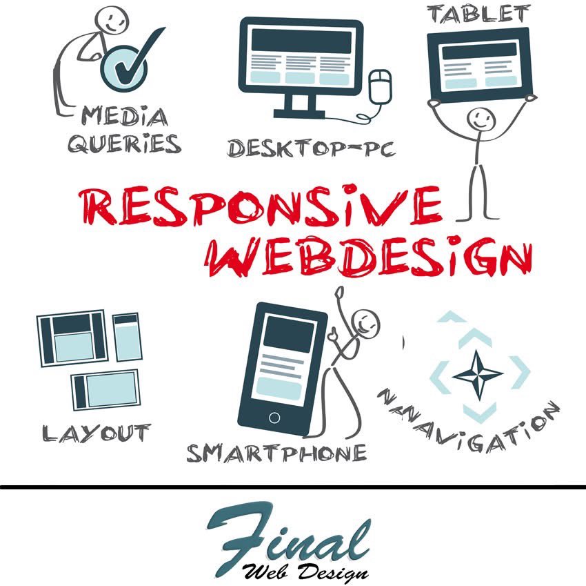 finalwebdesign's tweet image. 📱 Mobile apps are no longer optional — they’re a core channel for reaching and engaging your users. At Final Web Design, we build seamless iOS & Android apps that scale with your business.
Our team crafts iOS apps in Swift and Android apps in Java / Kotlin using best practices…