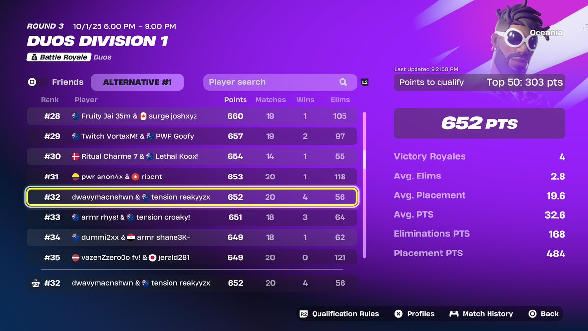 qualled finals w/ <a href="/reakyyzx/">reakyyzx</a> 🤩