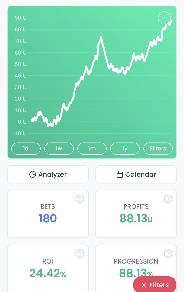 First Class Football Tips tweet media