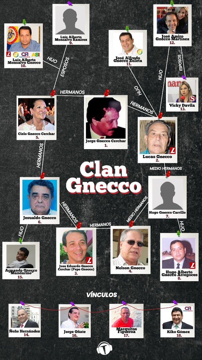 ProfeViveros's tweet photo. @VickyDavilaH Dele vergüenza de ser tan inútil y incendiaria usted es  laque tiene el país vuelto nada con sus  noticias falsas revisese  y mire más  bien los que tiene alrededor puros bandidos y personas no gratas para el país como usted ... https://t.co/o5qI72UFVr