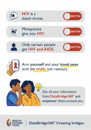 HST_health's tweet photo. DataBridge360 ° Ku tumbuluxa mabuloho.

👉 https://t.co/6lNnz8PUvM
👉https://t.co/vtF9HCxPGs

#Xitsonga #XitsongaLanguage #AccessibleHealthData#DataBridge360 https://t.co/VnVALMol0z
