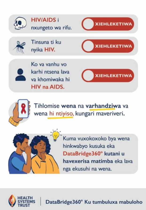 HST_health's tweet photo. DataBridge360 ° Ku tumbuluxa mabuloho.

👉 https://t.co/6lNnz8PUvM
👉https://t.co/vtF9HCxPGs

#Xitsonga #XitsongaLanguage #AccessibleHealthData#DataBridge360 https://t.co/VnVALMol0z