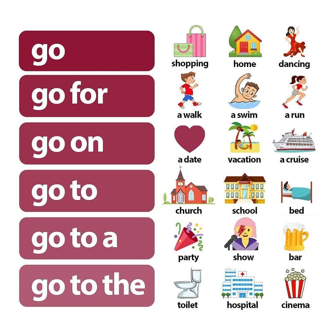 bestgrammartip's tweet image. Collocations with 'GO'.