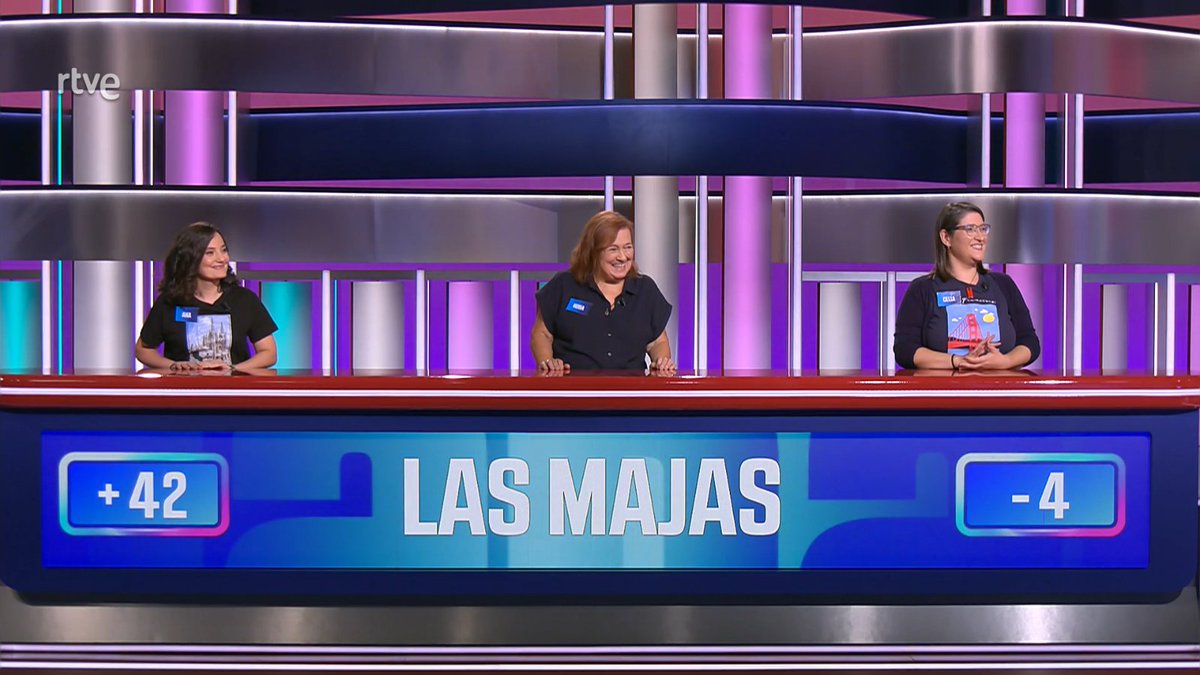 😍 Así se queda el marcador de 'Las Majas' en este sábado especial:

➕ Puntos positivos: 42

➖ Puntos negativos: 4

Mañana seguimos jugando y despediremos a estas tres magníficas como merecen. ¡Hasta entonces! #SaberyGanar