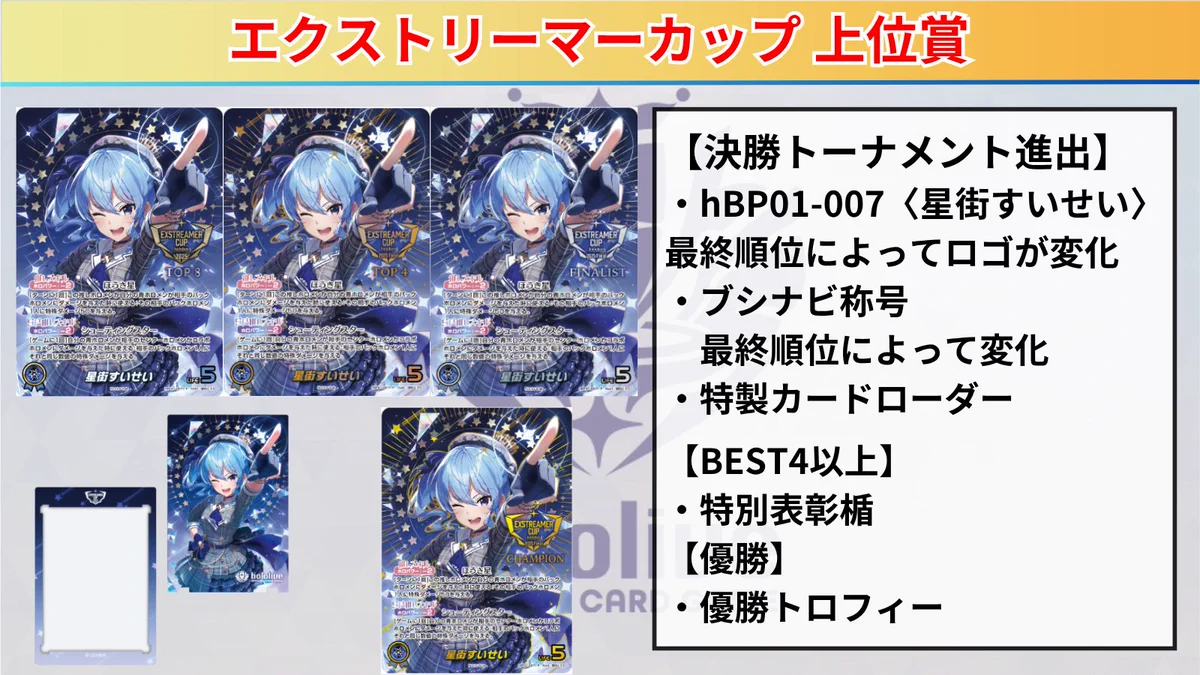 ホロカギルド｜ギルマス＆38P on X: 