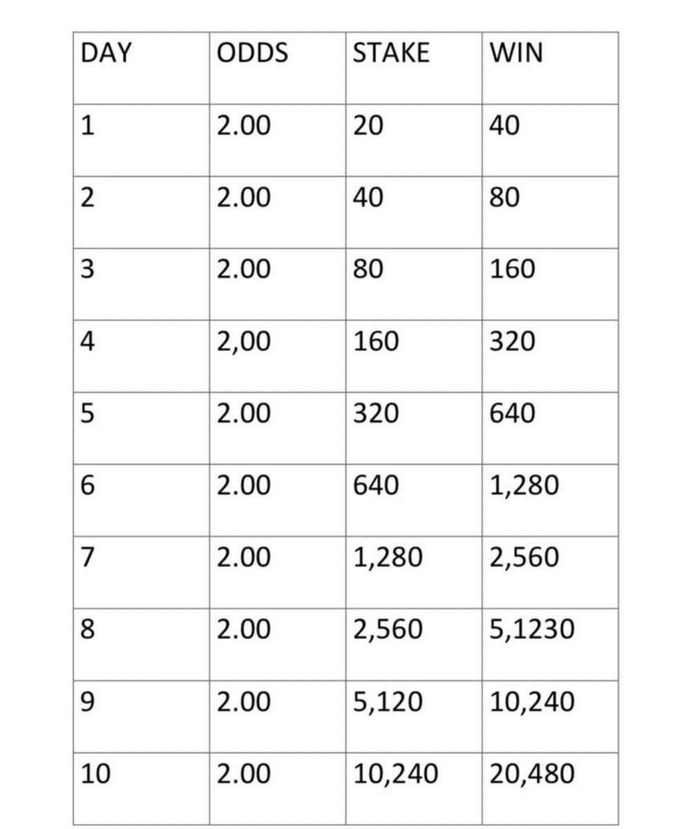 AlistairCpt95's tweet image. BW15B90E79

🚶🚶