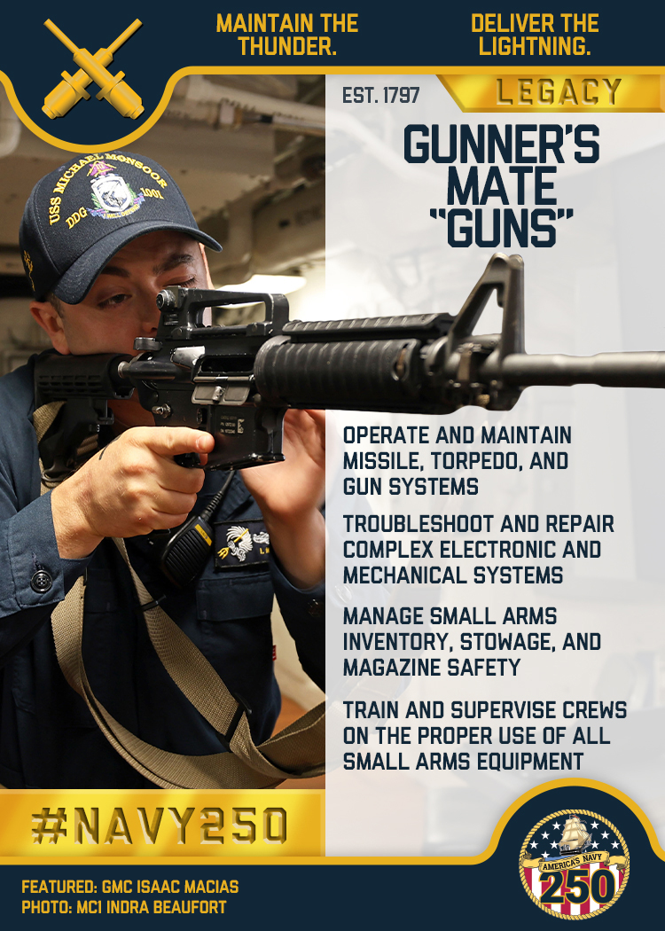 ⚓️ #Navy250 Ratings Series: Gunner’s Mate (GM) 🔥

From missiles and torpedoes to small arms and advanced electronic systems, GMs keep the Navy’s firepower ready for the fight.

Whether they’re troubleshooting complex weapons systems, managing magazine safety, or training Sailors