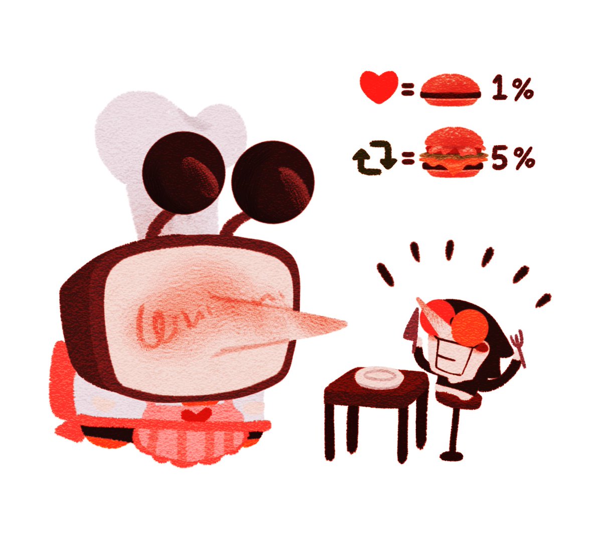 #spamtenna 
いいねとRTの数だけ具材が増える🍔