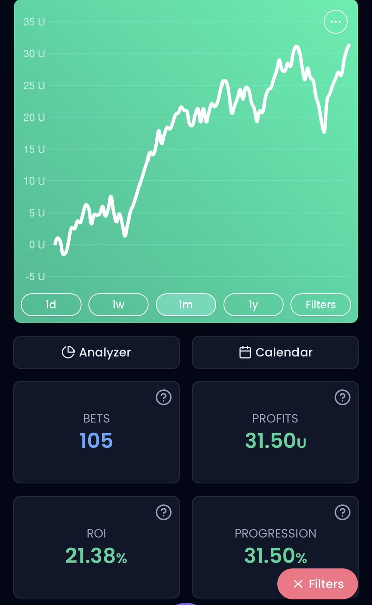 CardiniPicks tweet media