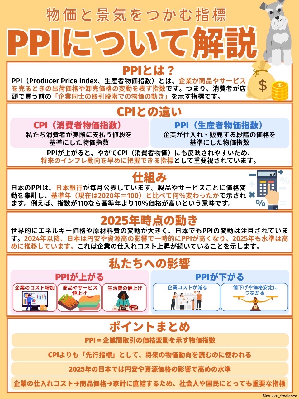 お金ないので助けてください 山陽小野田市公式エックス on X: 