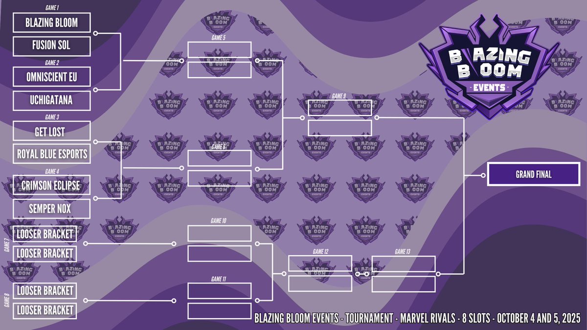 Remake_Esport_'s tweet photo. Nous organisons notre premier tournoi ! 

Le Blazing Bloom Tournament, le 4 et 5 octobre ! Pour cette première édition, 8 équipes s'affrontent sur 2 jours pour la victoire ! 

Un format en double éliminations donc peu d'erreurs seront permises ! https://t.co/5md7RHXjV0