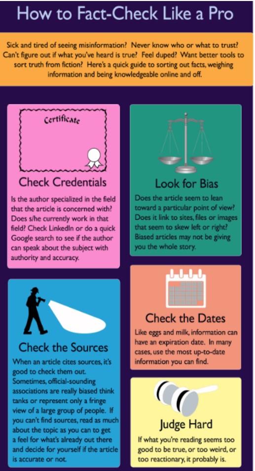 Not everything you see online is true. Recently, fake job adverts have been circulating in WhatsApp groups, asking young people to pay money for “county jobs.” Always verify through official county/government pages before applying.  Don’t pay to get a job.
#FactCheck