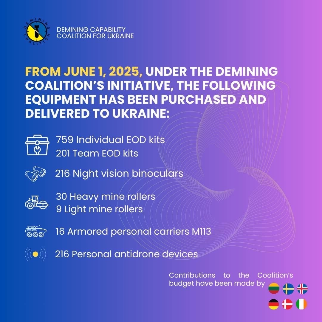 LTembassyUA's tweet image. The #Demining Capability Coalition, led by 🇱🇹🇮🇸 &amp;amp; managed by @CPMALithuania, combines humanitarian and combat demining, giving Ukrainian specialists the tools &amp;amp; training they need to make Ukraine’s land safe again. Here’s what our joint effort has achieved in the past 4 months⬇️