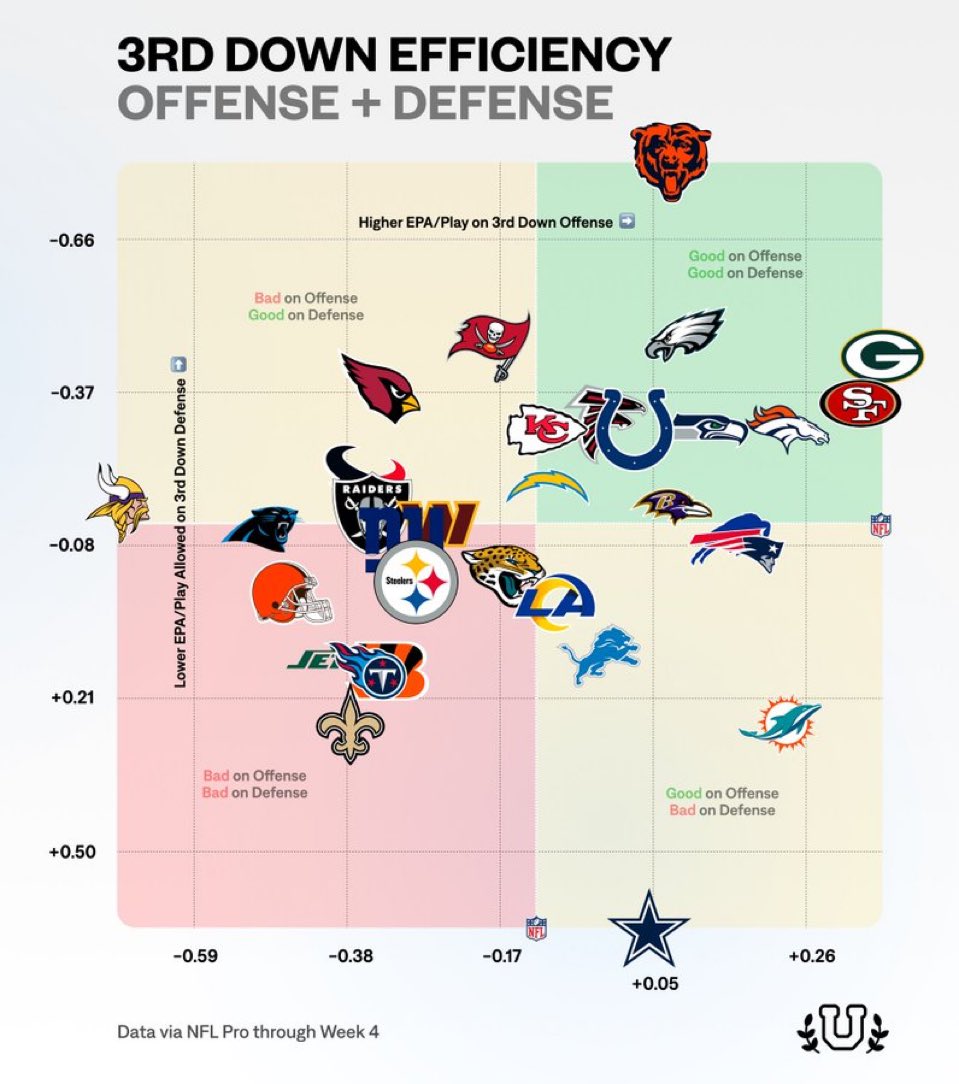 Ben Devine tweet media