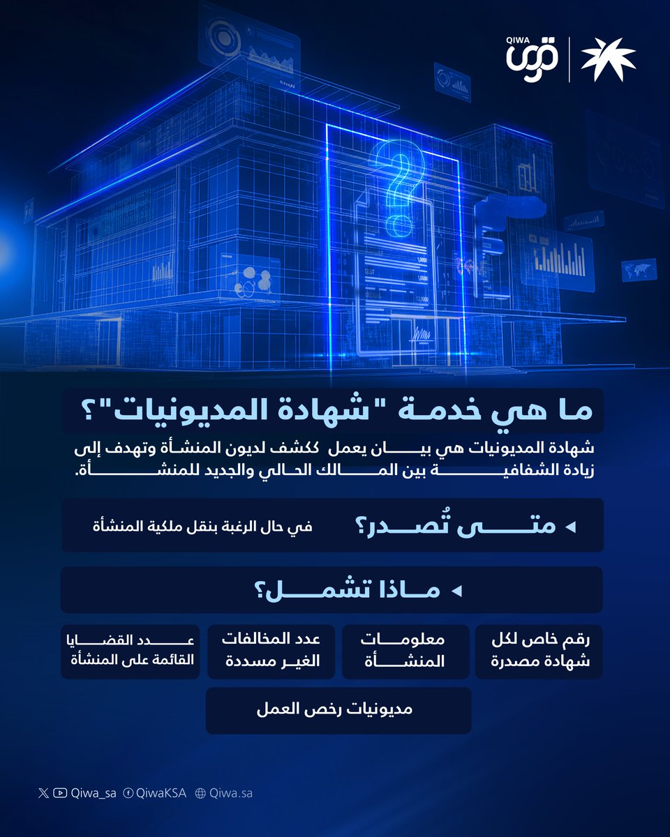 تعرف على خدمة شهادة المديونيات عبر #قوى