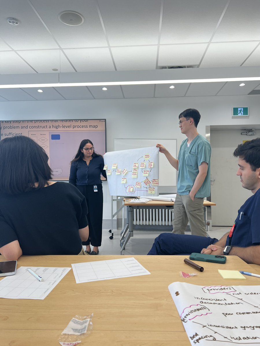 GIMtoronto's tweet photo. Our PGY4 fellows learning QI methods and planning their longitudinal project at yesterday’s workshop! Thanks to Drs. Lau and Lim Fat for a fun and engaging session 🤩 https://t.co/50HbSRU1ct