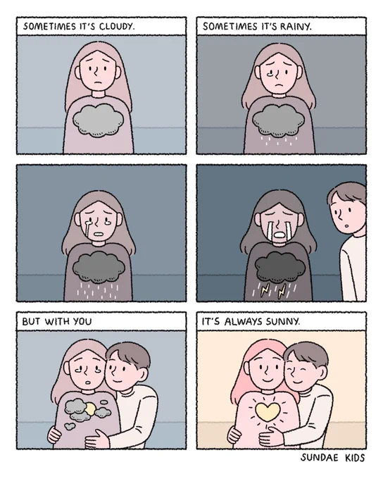 #sundaekids 