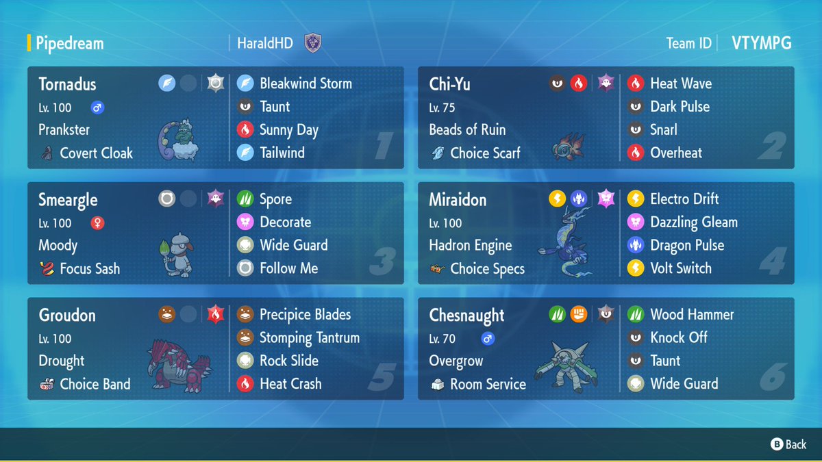 HaraldHD tweet media