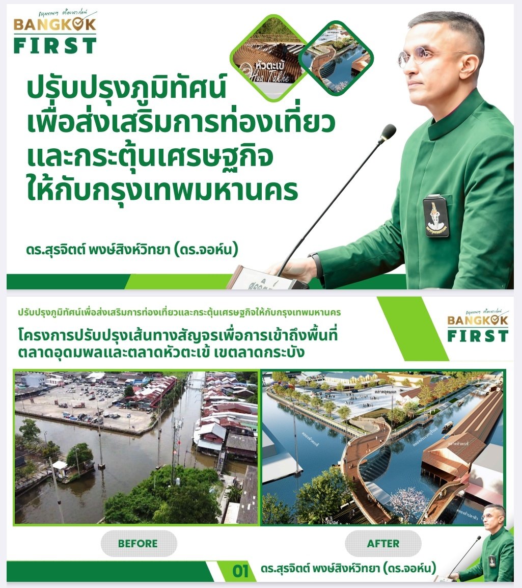 drjohnsp's tweet photo. ดร.จอห์น ชูแผนพลิกโฉม "ลาดกระบัง" สู่ประตูท่องเที่ยวเชิงวัฒนธรรม ปรับปรุงภูมิทัศน์ย่านเก่าหัวตะเข้ หวังกระตุ้นเศรษฐกิจท้องถิ่นอย่างยั่งยืน

https://t.co/QLigc4wcZk

https://t.co/dyYWDs1hjB

#จอห์นมาปัญหาหมด https://t.co/Z4zO2Au0CV