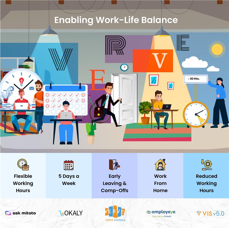 Verve Systems tweet media