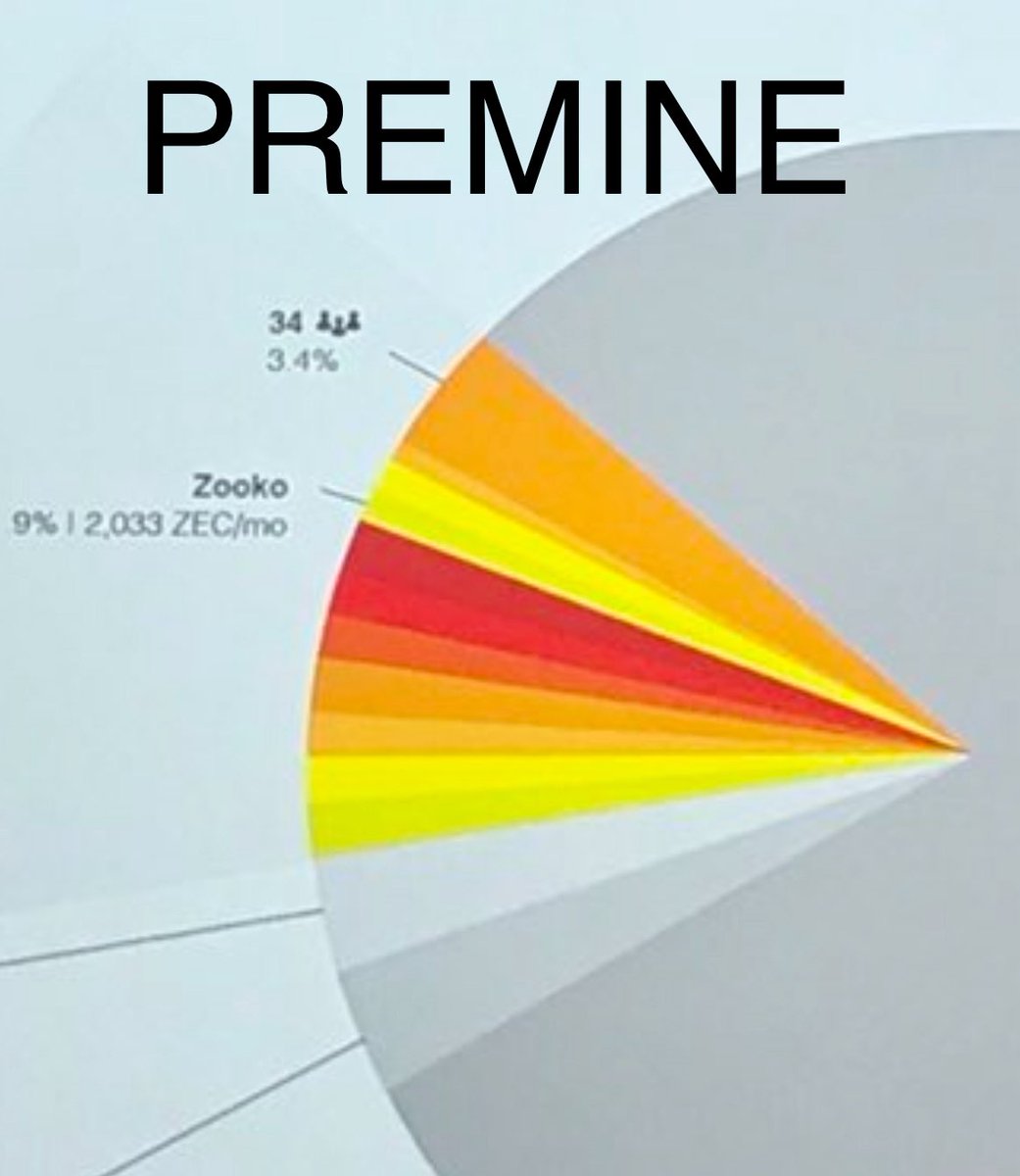 Cory 🦢 Real Bitcoin @ Swan.com tweet media