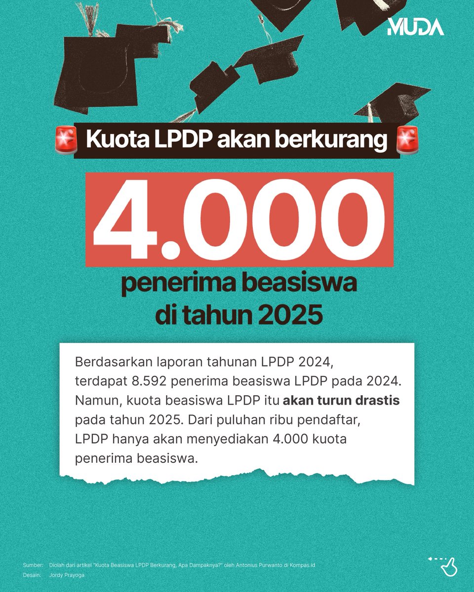 kompasmuda's tweet photo. Jumlah penerima beasiswa Lembaga Pengelola Dana Pendidikan (LPDP) tahun 2025 akan berkurang. Tahun ini, LPDP hanya akan menyediakan 4.000 kuota penerima beasiswa.

#MudaKuliah #AdadiKompas #BeasiswaLPDP #LPDP

🔗 https://t.co/c48k1lTD9h https://t.co/AdX41uIg0I