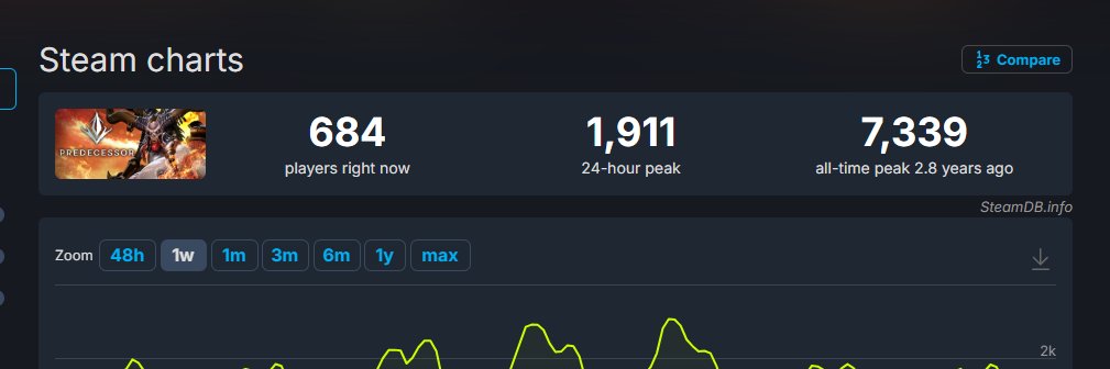 BeikoBel 👾💜 Vtuber (kinda) tweet media