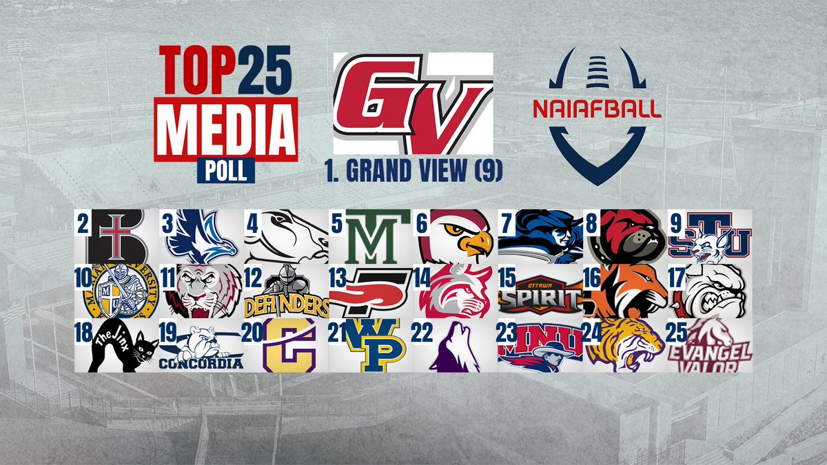 A great weekend of football - here's how our NAIAFBALL Media Top 25 shakes out!