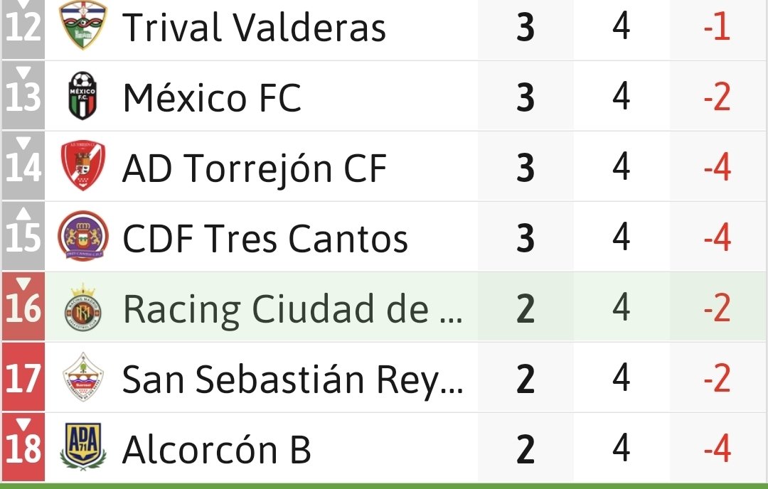 MadridFutbolClub🍓🍓 tweet media