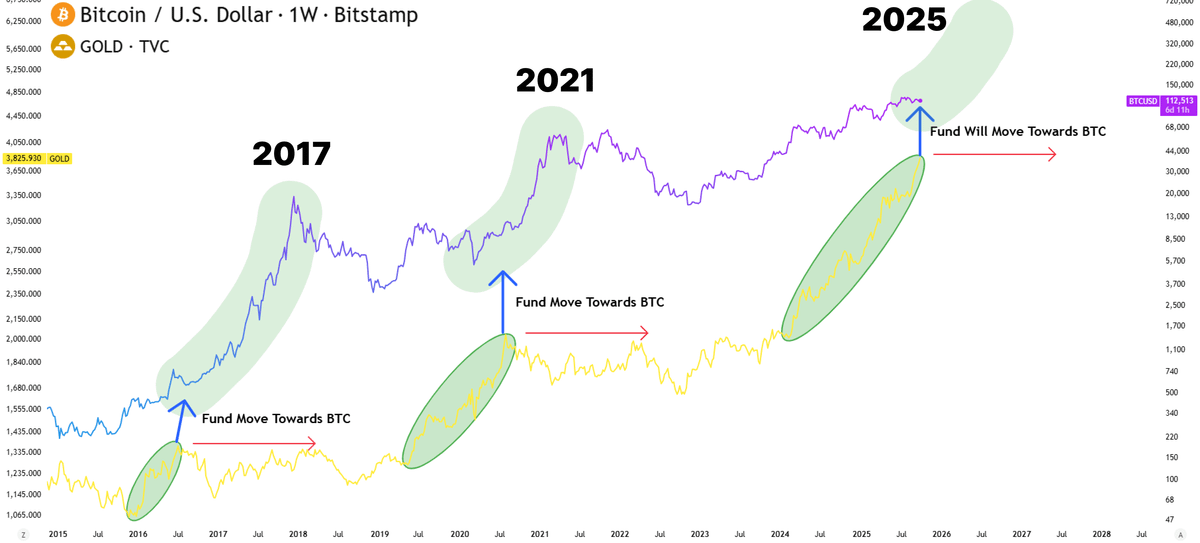 ᴛʀᴀᴄᴇʀ tweet media