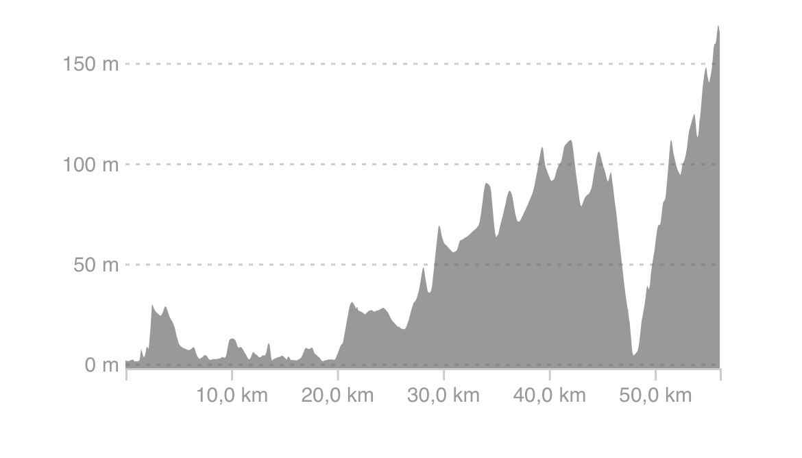 Cycling_Kingdom's tweet photo. 🇭🇷 CRO Race 2025 - Stage 2️⃣
🗓️ 1/10/2025
🚩 #Biograd na Moru-Novalja
🏁 #Jovići
📏 51km
Due to strong winds, the organisers decided to shorten the stage from 114.5 km to 51 km, with the finish now atop the Jovići climb instead of #Novalja
@cro_race #CROrace #CROrace2025 #Croatia https://t.co/xeKUM6EUZA