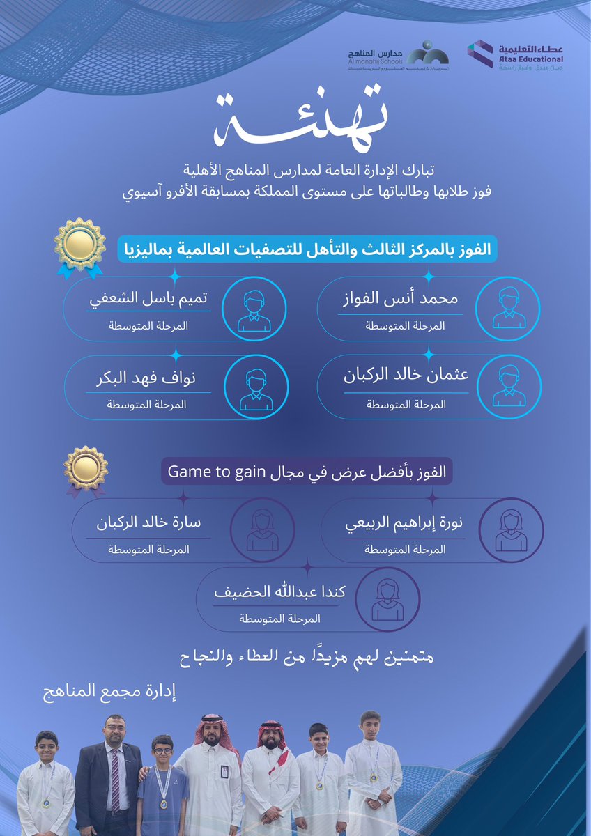 تبارك الإداره العامة لمدارس المناهج الأهليه  فوز طلابها وطالباتها على مستوى المملكة 🏆🏅