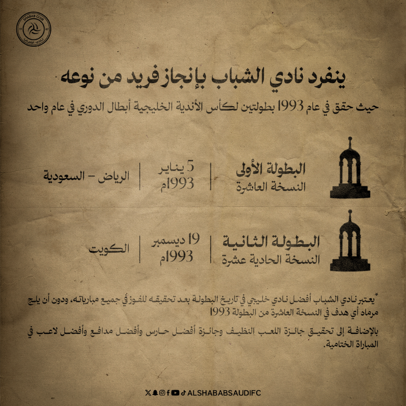 AlShababSaudiFC's tweet photo. في إنجاز فريد..
تُوِّج #الشباب 🖤🤍 بطلاً لـ دوري أبطال الخليج للأندية 🏆 مرتين متتاليتين عام 1993م