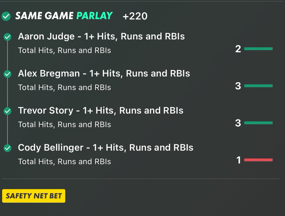 Tiki_Bets54's tweet image. We went off yesterday in the cord! 
@PlaysbyJaws crushed a +218 #ChampionsLeague play

I hit the +220 #HRR play and the watered down +119 #strikeout play

@junierooo absolutely nailed the +8381 full strikeout play. 

Join us. Link in bio! @BlackbookBettor