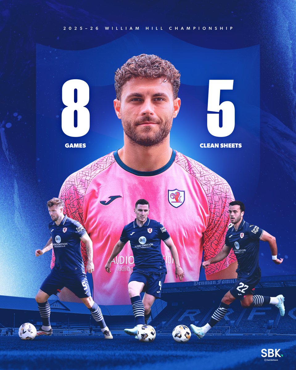 Raith Rovers Football Club tweet media