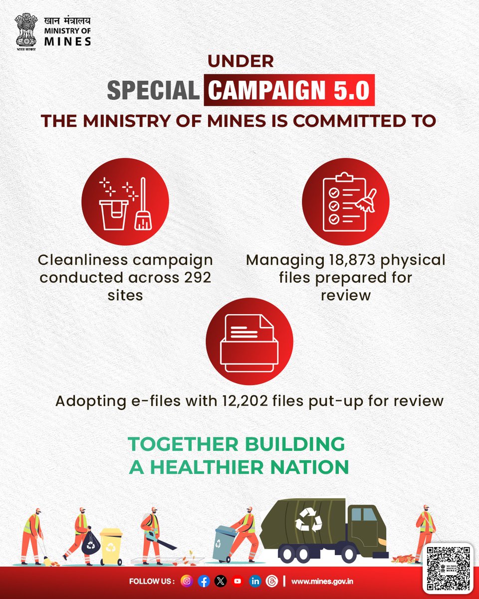 Under Special Campaign 5.0, the Ministry of Mines is promoting cleanliness across 292 sites, efficiently managing 18,873 physical files and adopting 12,202 e-files for review, paving the way for a more organized and productive nation.

Join hands to build a stronger and cleaner