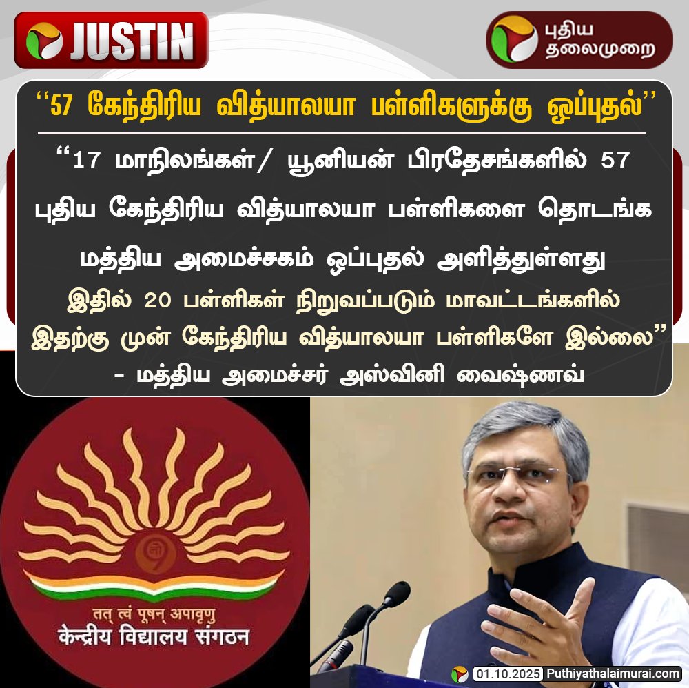 PttvNewsX's tweet photo. #JUSTIN | “57 கேந்திரிய வித்யாலயா பள்ளிகளுக்கு ஒப்புதல்" - அஸ்வினி வைஷ்ணவ்
#CabinetDecisions | #AshwiniVaishnaw #KendriyaVidyalayas | #KVSchool https://t.co/vAOTdYFU0g