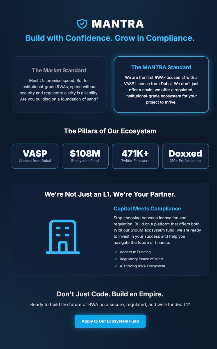 Aldous | 𝙒𝙀𝘽𝟯 (@aldousweb3) on Twitter photo The RWA game just changed forever.
<a href="/MANTRA_Chain/">MANTRA | Tokenizing RWAs</a> - $OM secured a VASP license from Dubai, becoming the first RWA Layer 1 to achieve this level of government-level regulatory clarity.
The Moat: This removes the primary risk factor for institutions. Backed by a $108M ecosystem The RWA game just changed forever.
<a href="/MANTRA_Chain/">MANTRA | Tokenizing RWAs</a> - $OM secured a VASP license from Dubai, becoming the first RWA Layer 1 to achieve this level of government-level regulatory clarity.
The Moat: This removes the primary risk factor for institutions. Backed by a $108M ecosystem